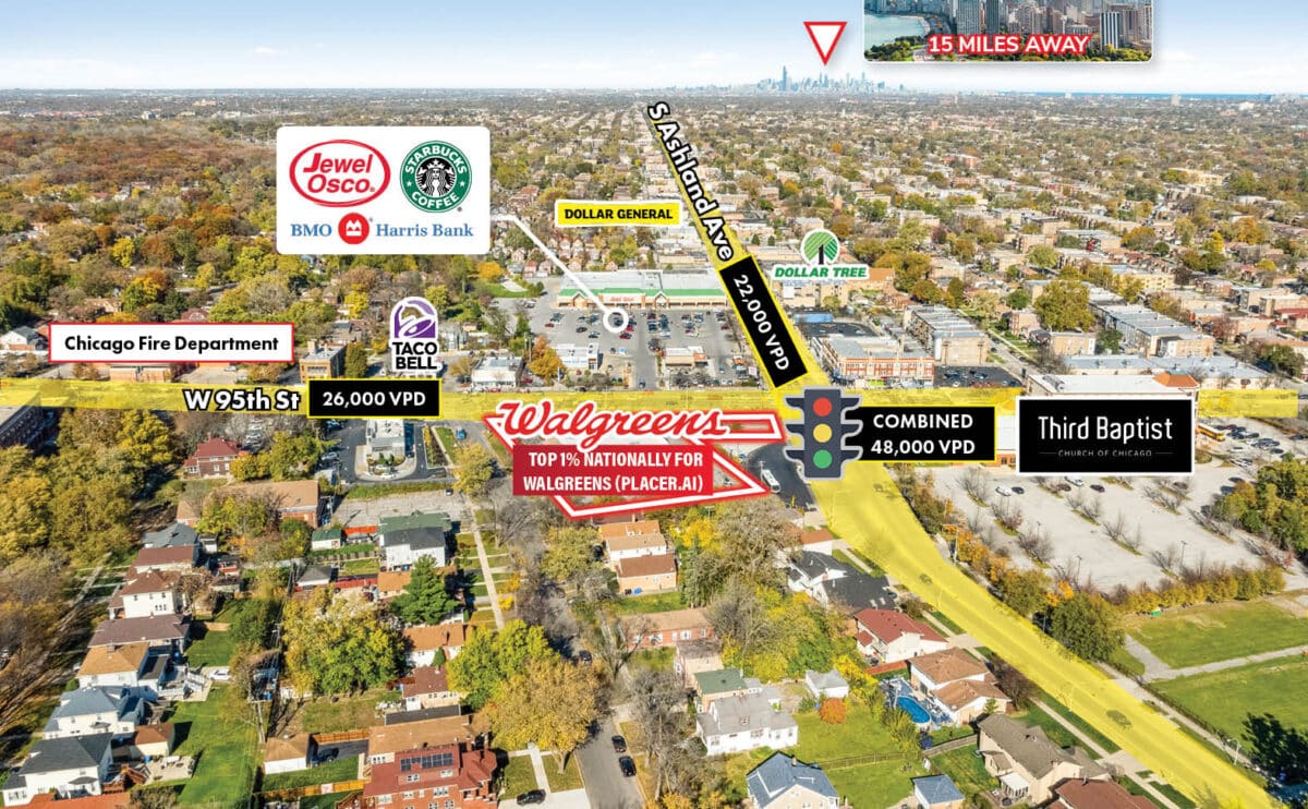 Commercial Property for Sale in Chicago Illinois 60643